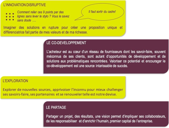 mes-valeurs-illustration